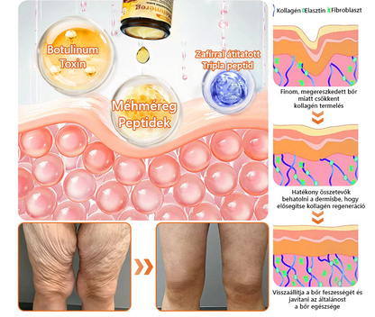 💛 ZödVita® Méhméreg Bőr Helyreállító Krém 🔥 Magyar fejlesztés, magyarországi gyártás és szállítás