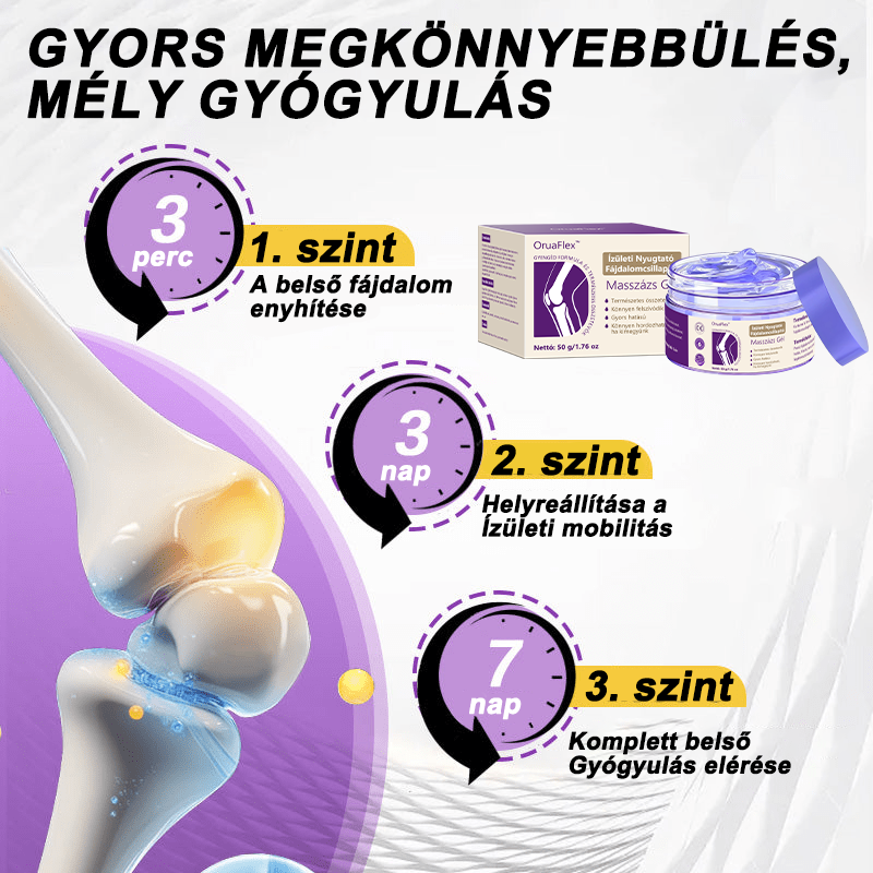 💜OruaFlex™ Kurkuma & Emu Olaj Ízületi Fájdalomcsillapító Masszázs Gél👨‍⚕️Az Ortopédiai Társaság (MOT) által jóváhagyva