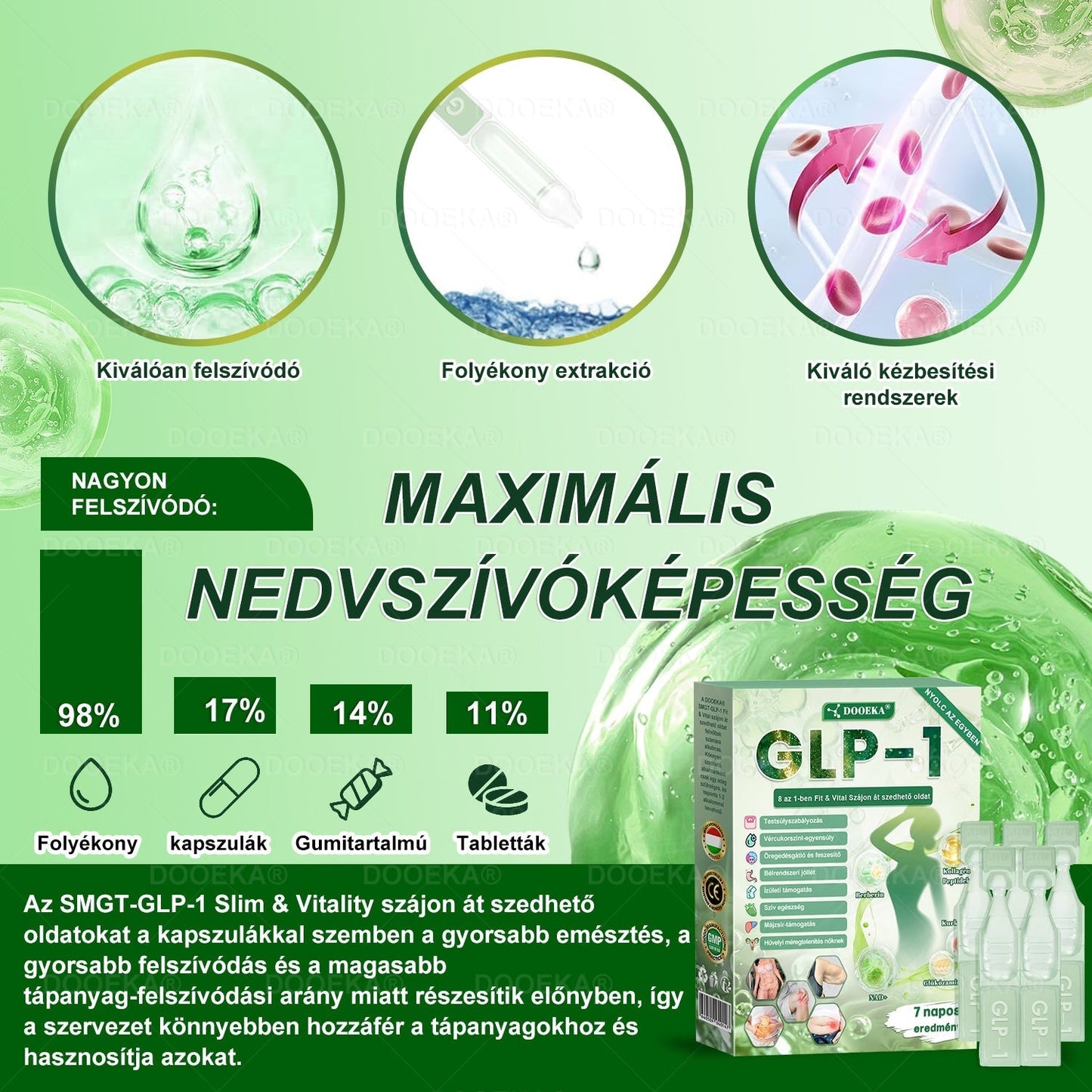 🛍️DOOEKA® GLP-1 8 az 1-ben Fit & Vital Szájon át szedhető oldat – ⏰Napi egyszer, 7 nap alatt látható változás / Elhízás, szív- és érrendszeri egészség, cukorbetegség, alvási apnoe, bélrendszer egészsége, ízületi problémák és még sok más esetén