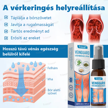 💙💙Trimil® VeinGuard Gyógynövényes Spray-✅ Klinikailag bizonyított, hogy mindössze 7 nap alatt megszünteti a visszereket!